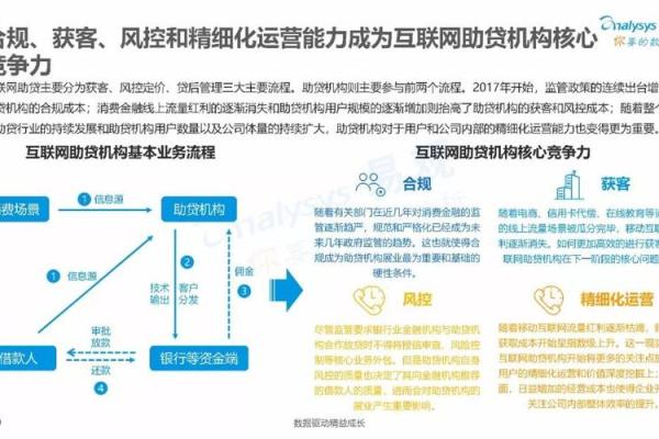 新浪潮中技创pc28数据分析军人李兴的领伟物在科